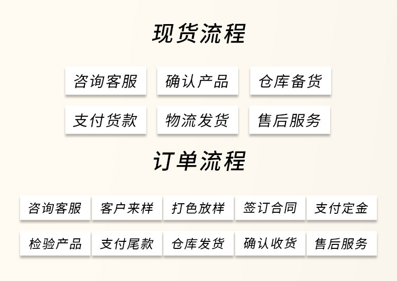 开学旅行包大容量牛津布高承重加厚衣物被子收纳袋可套拉杆旅行袋 11