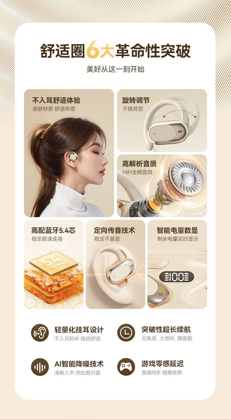 GT526Y柏林之声挂耳式OWS不入耳降噪蓝牙无线蓝牙耳机可旋转130° 2