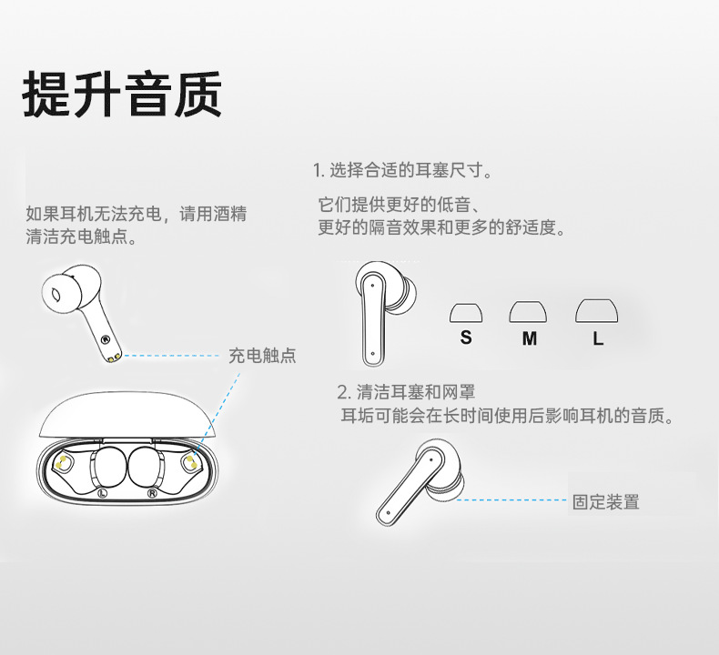 跨境专供蓝牙耳机S2耳机无线蓝牙降噪不漏音LED显示屏智能耳塞式 12