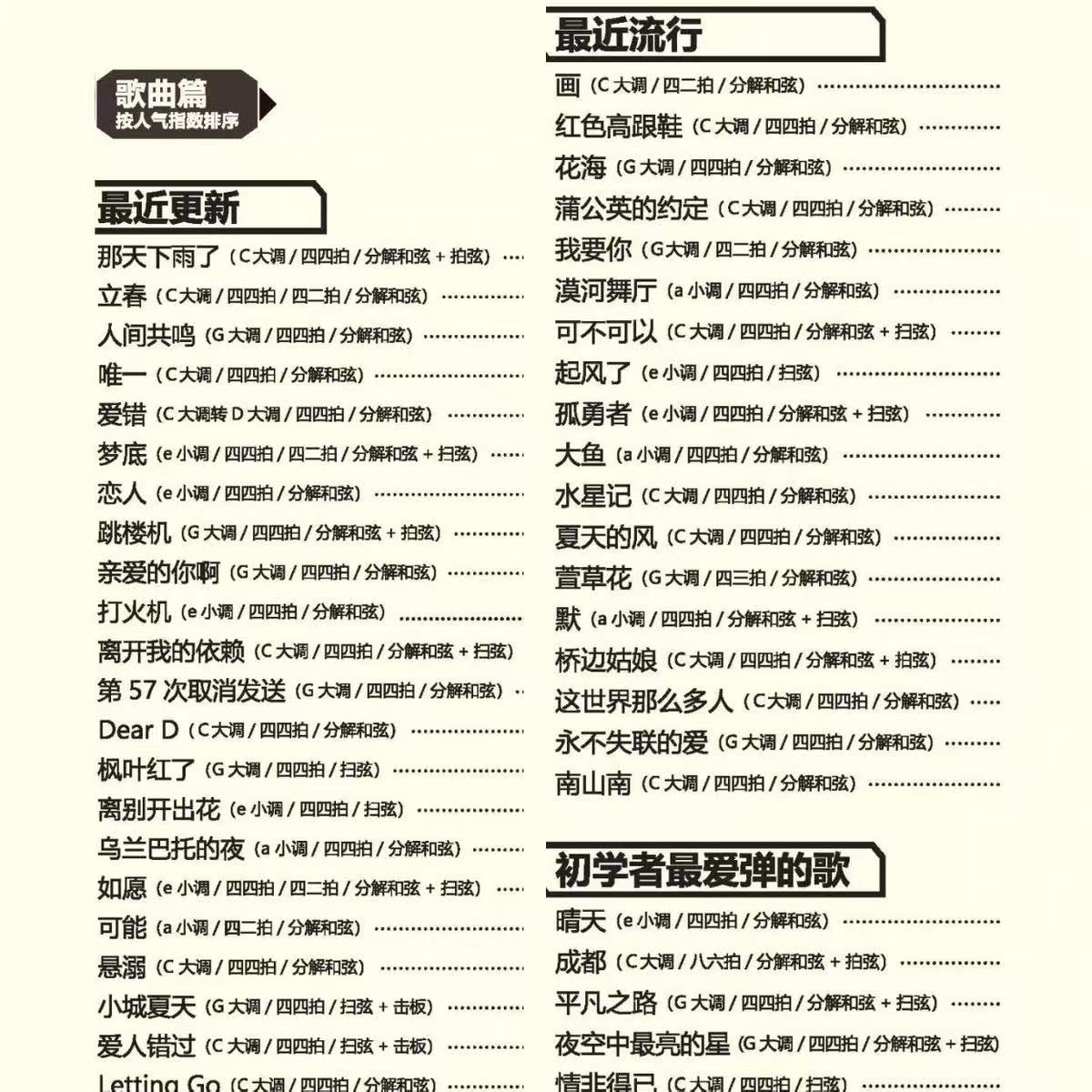 2026新版最易上手吉他弹唱超精选230首吉他谱入门吉他流行歌曲大 3
