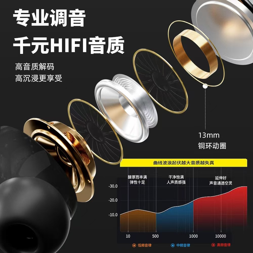 跨境A9pro高清屏显触控式带降噪APP无线蓝牙耳机长续行工厂供应 10