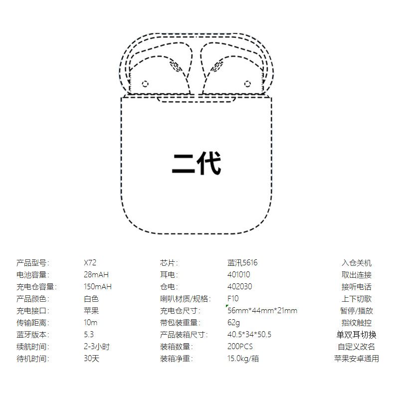 华强北高品质pro4四代双耳入耳式超长续航真无线蓝牙耳机厂家批发 8
