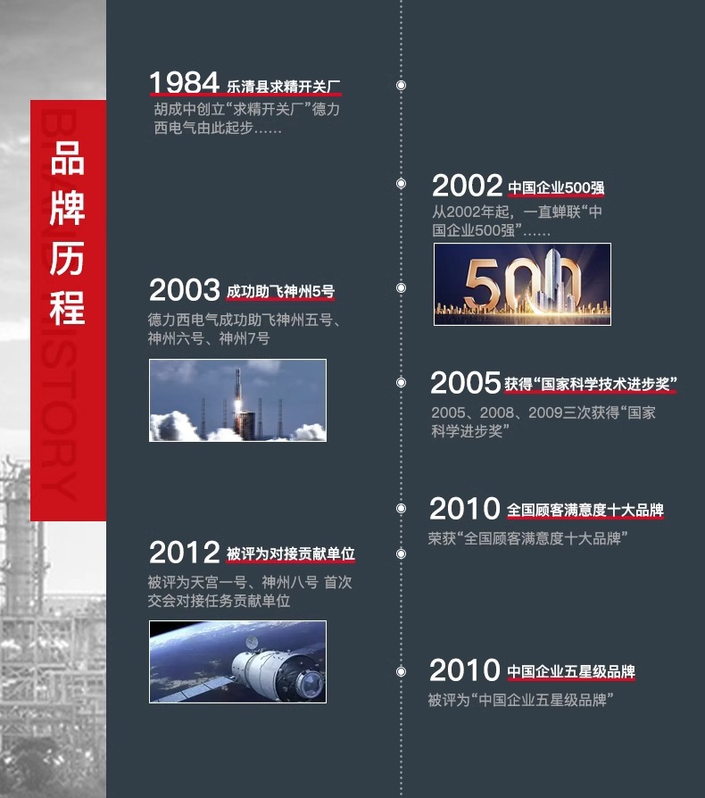 德力西电气螺丝刀套装多功能带磁吸批头家用精密维修拆机工具组合 3