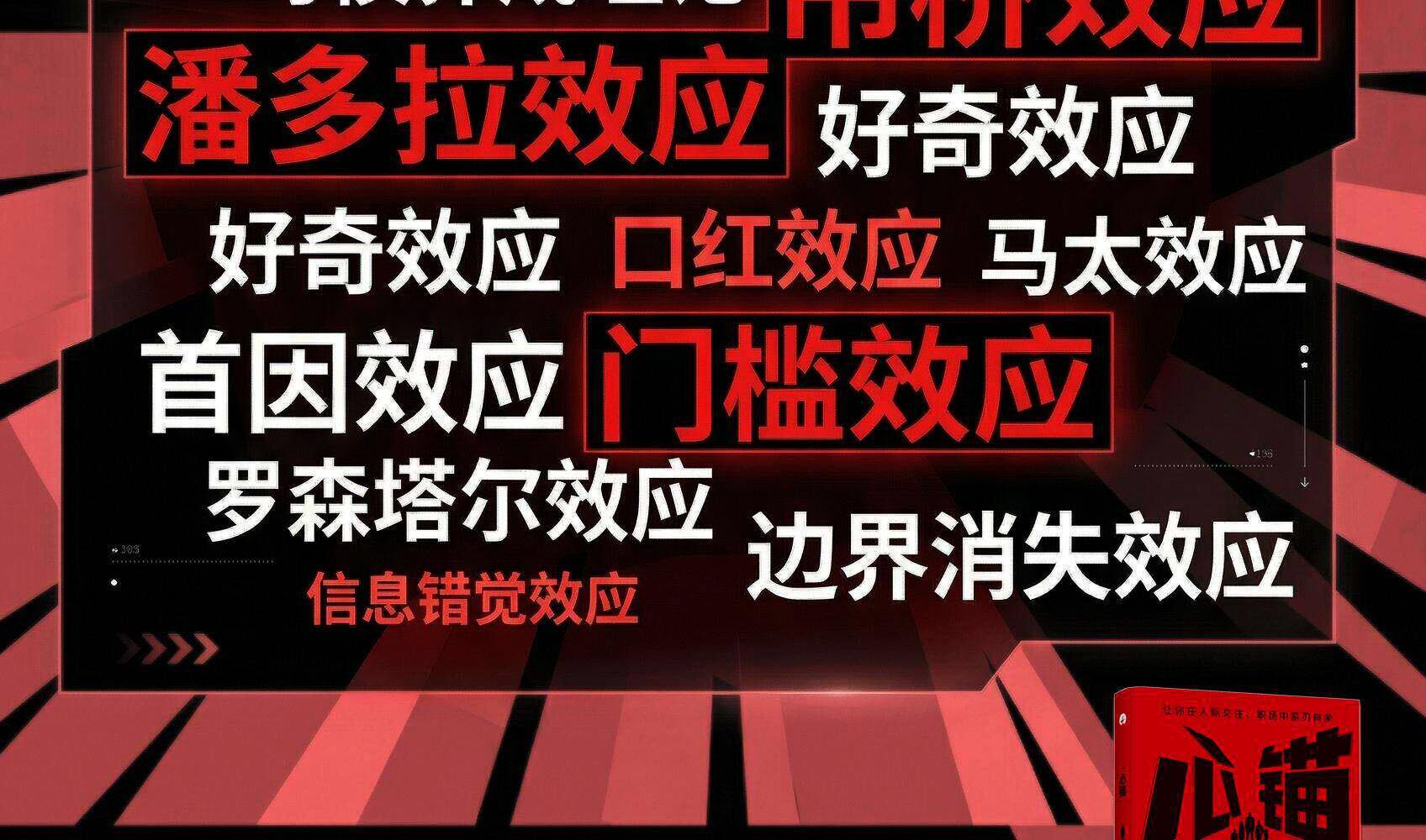 心锚全方面覆盖沟通场景给你切实可行的沟通话术助你认知升级 15
