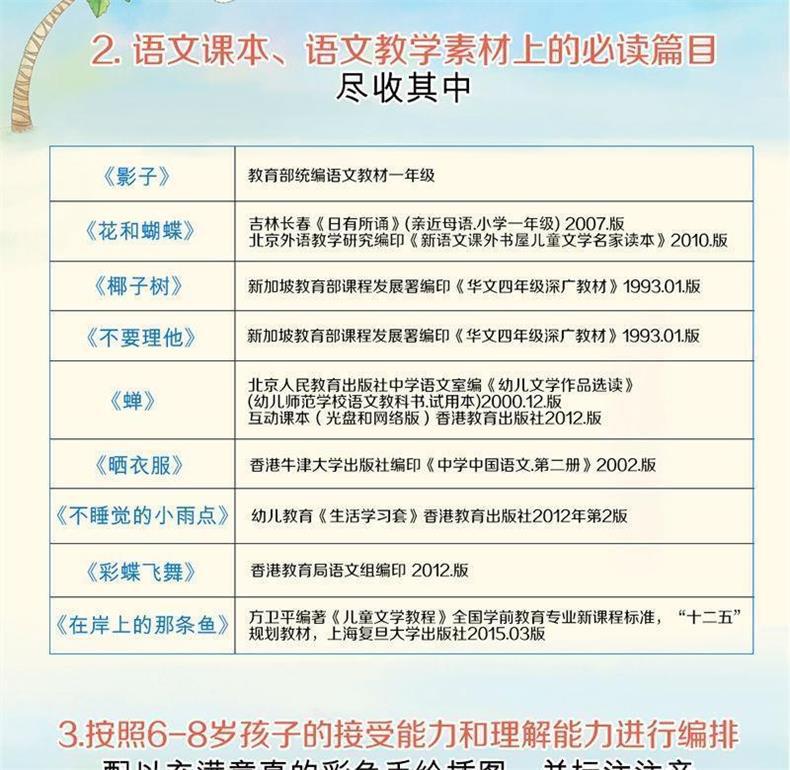 妹妹的红雨鞋彩图注音版二年级小学生课外阅读书籍林焕彰百年百部 5