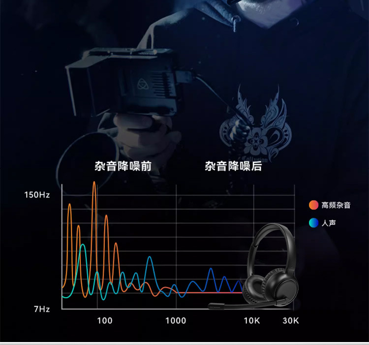 跨境新品俱乐部派对最佳静音迪斯科一拖多无线派对降噪耳麦批发 11