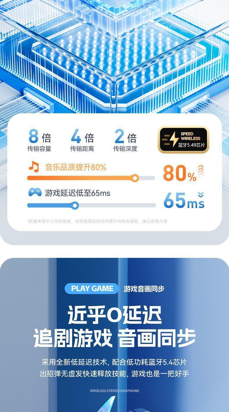 新款无线蓝牙耳机降噪不入耳不闷耳不痛耳柏林音效可代发ios通用 10