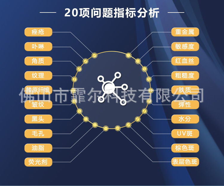 工厂直销AI智能测肤仪吉利猫外贸款肌肤全脸分析皮肤健康设备跨境 7