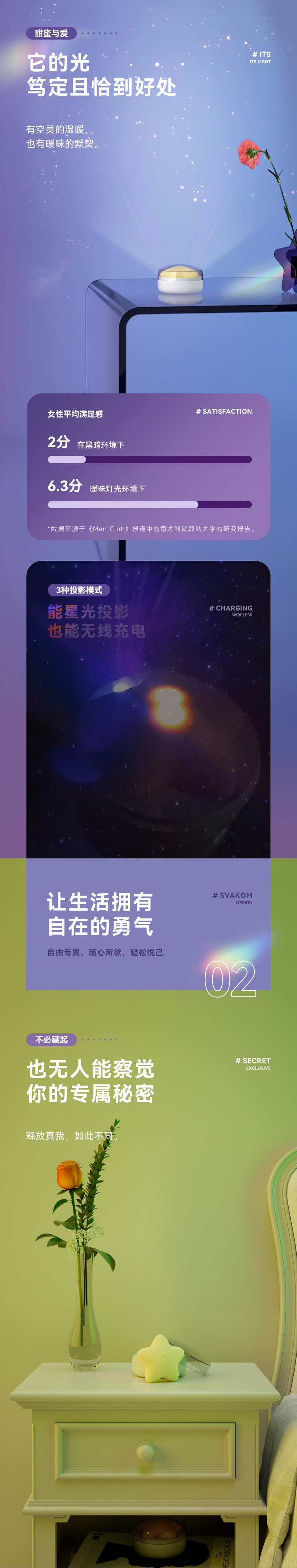 司沃康新品桃桃星投影跳蛋无线充电吮吸震动情趣计生玩具促销 3