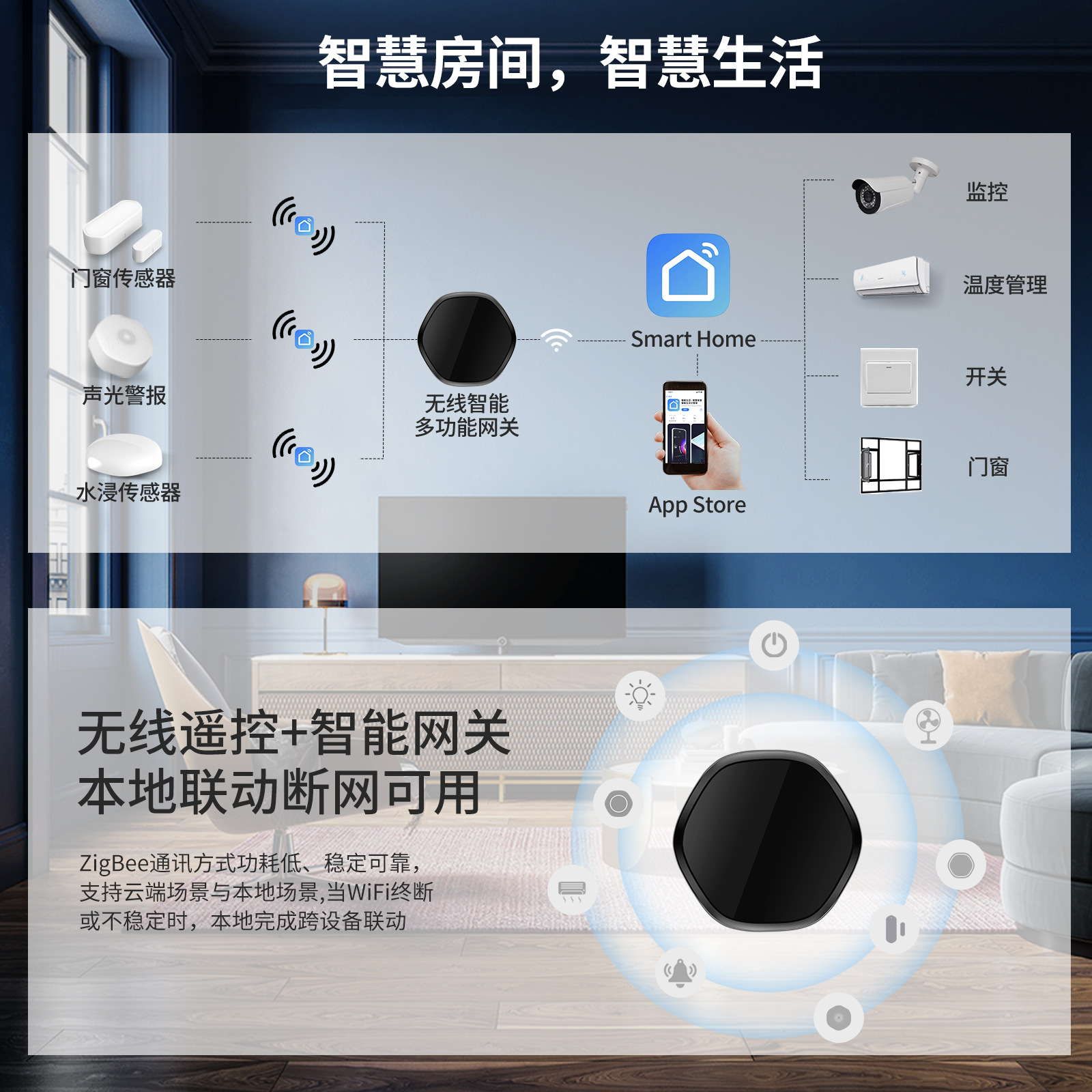 涂鸦多模网关红外智能遥控器 zigbee无线网关 智能家居中枢网关 16