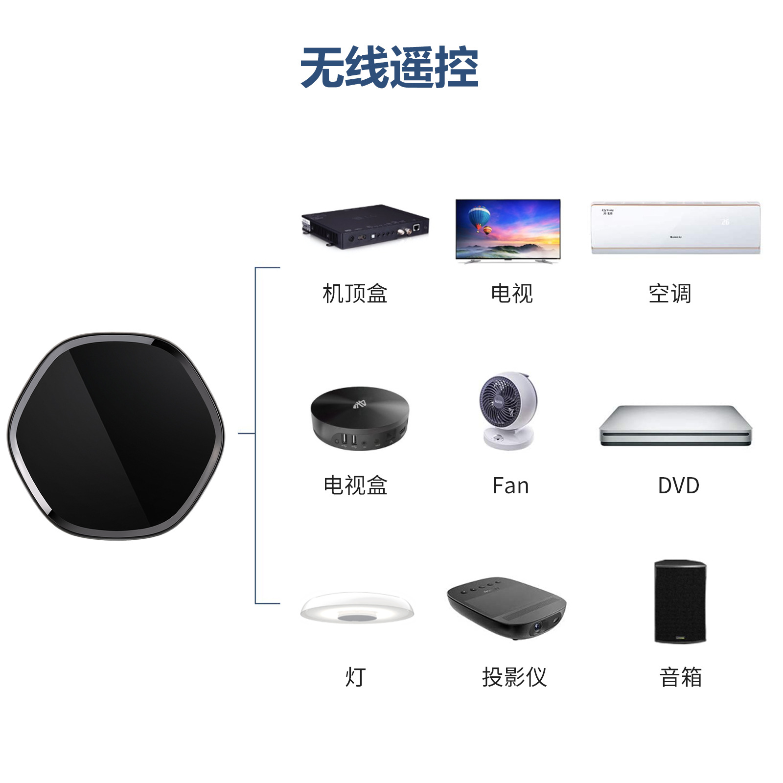涂鸦多模网关红外智能遥控器 zigbee无线网关 智能家居中枢网关 6