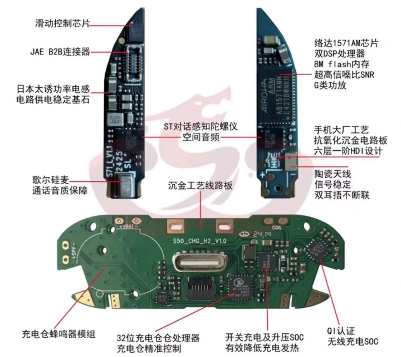华强北无线蓝牙耳机悦1571AM顶配虎1562AE五代适用于手机苹果安卓 25