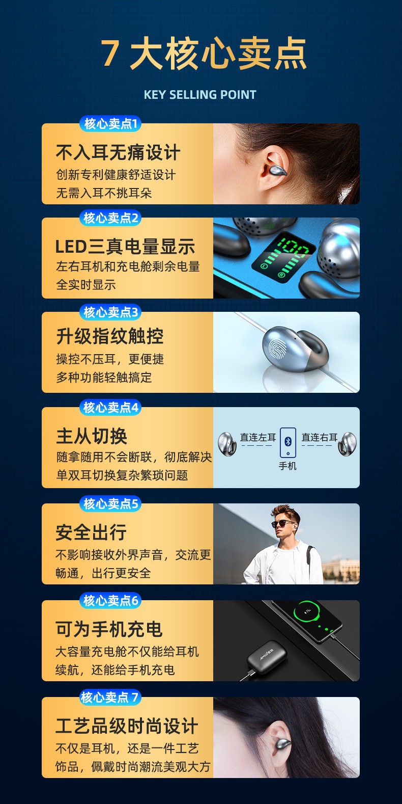 跨境私模S19无线蓝牙耳机数显触控5.4不入耳双耳迷你运动通话通用 2