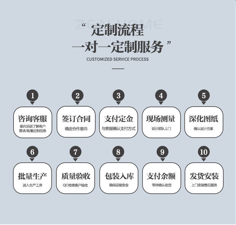 酒店家具标间套房全套送装一体民宿公寓宾馆沙发客房家具厂家 8