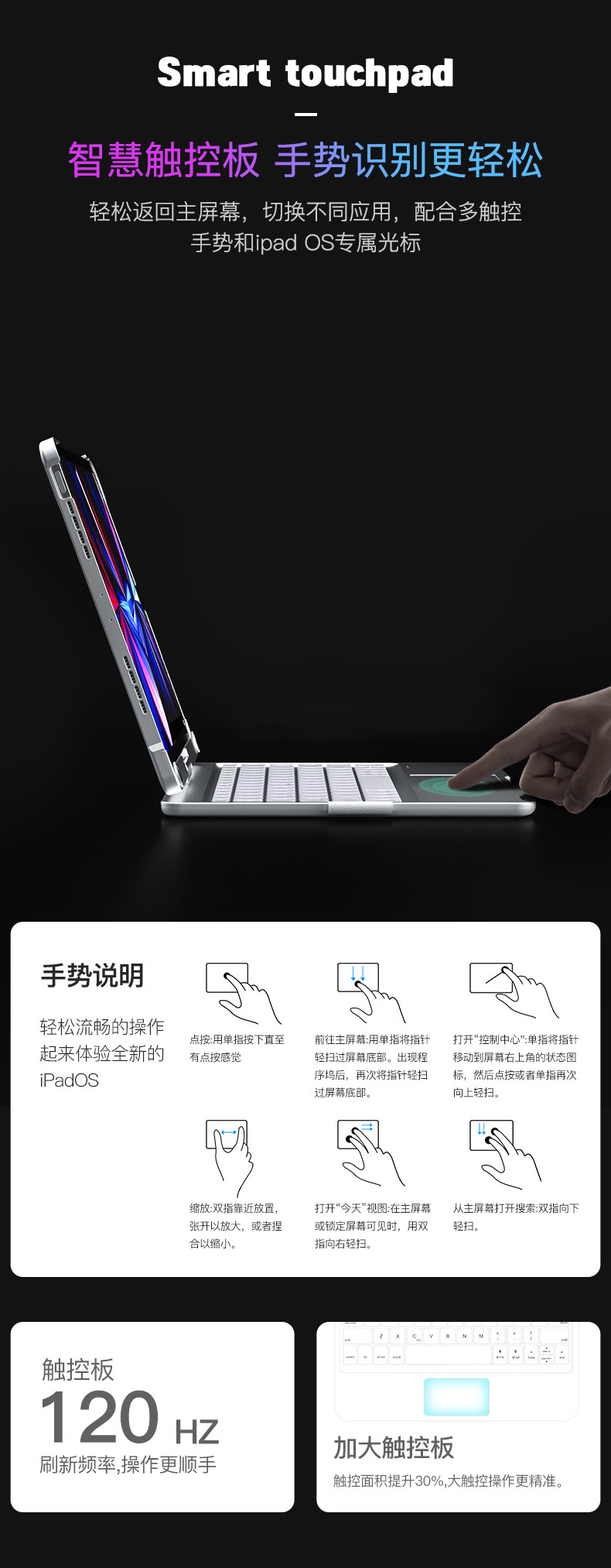 苹果iPad10妙控键盘Pro 11寸笔槽10代保护套10.2无线蓝牙键盘Air5 23