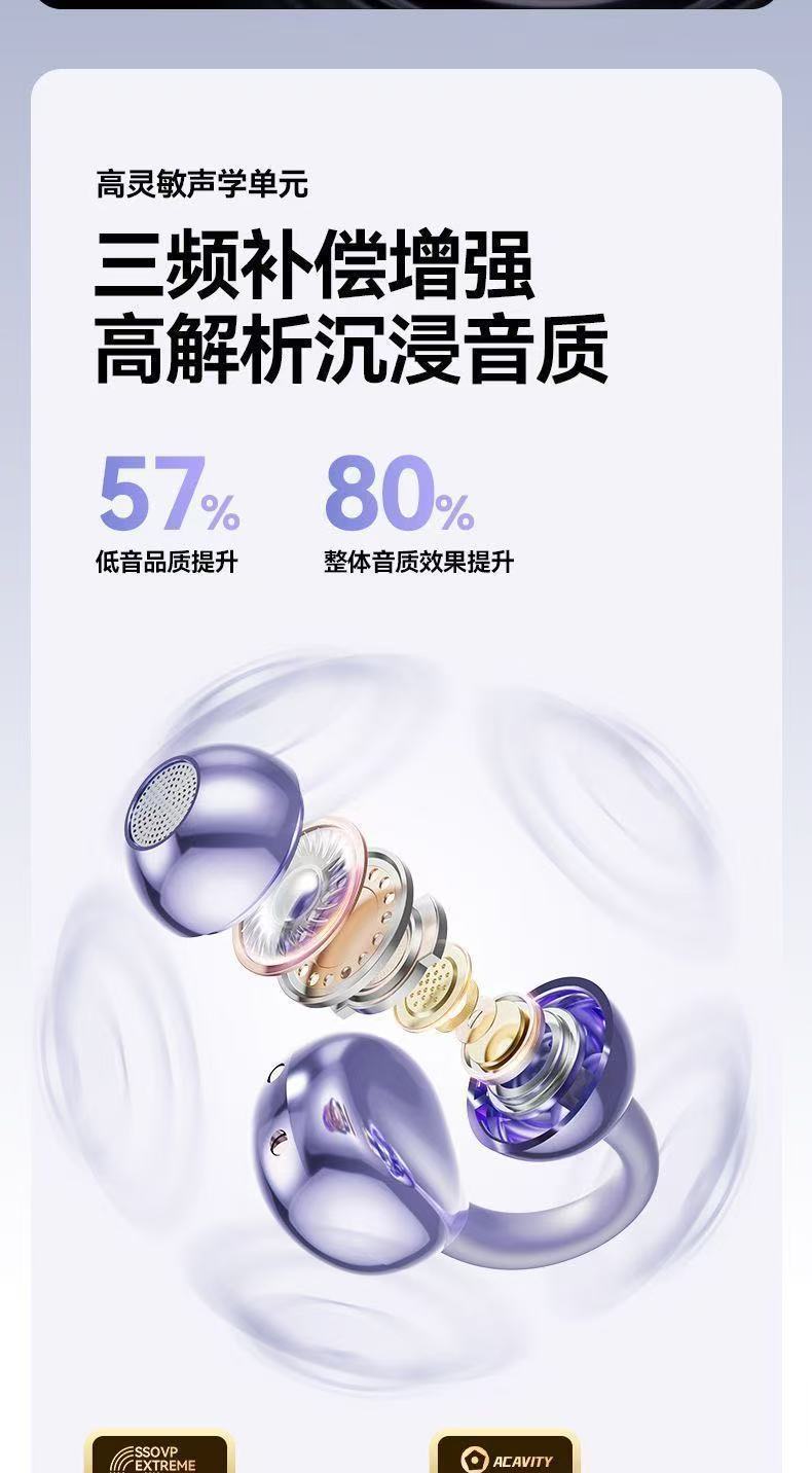【电商爆款】蓝牙耳机耳夹式无线气骨传导超长续航运动跑步通话 5