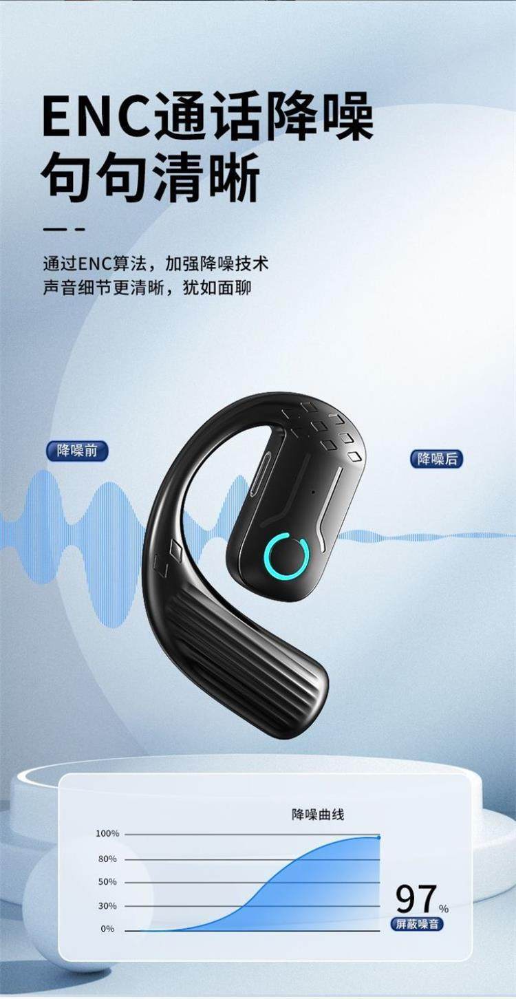 【左右可佩戴】新款无线蓝牙耳机不入耳超长续航适用vi华为OPO 7