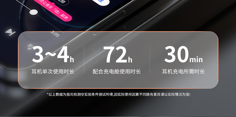X55隐形睡眠耳机骨传导迷你超小降噪数显超长续航马卡龙蓝牙耳机 6