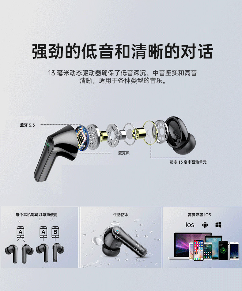 跨境专供蓝牙耳机S2耳机无线蓝牙降噪不漏音LED显示屏智能耳塞式 10