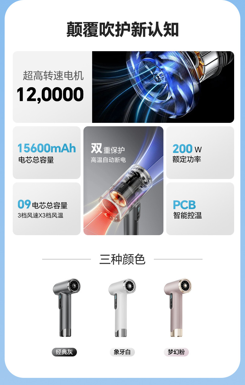 跨境新款无线吹风机电吹风宿舍吹风蓝光懒人学生吹风机家用负离子 2