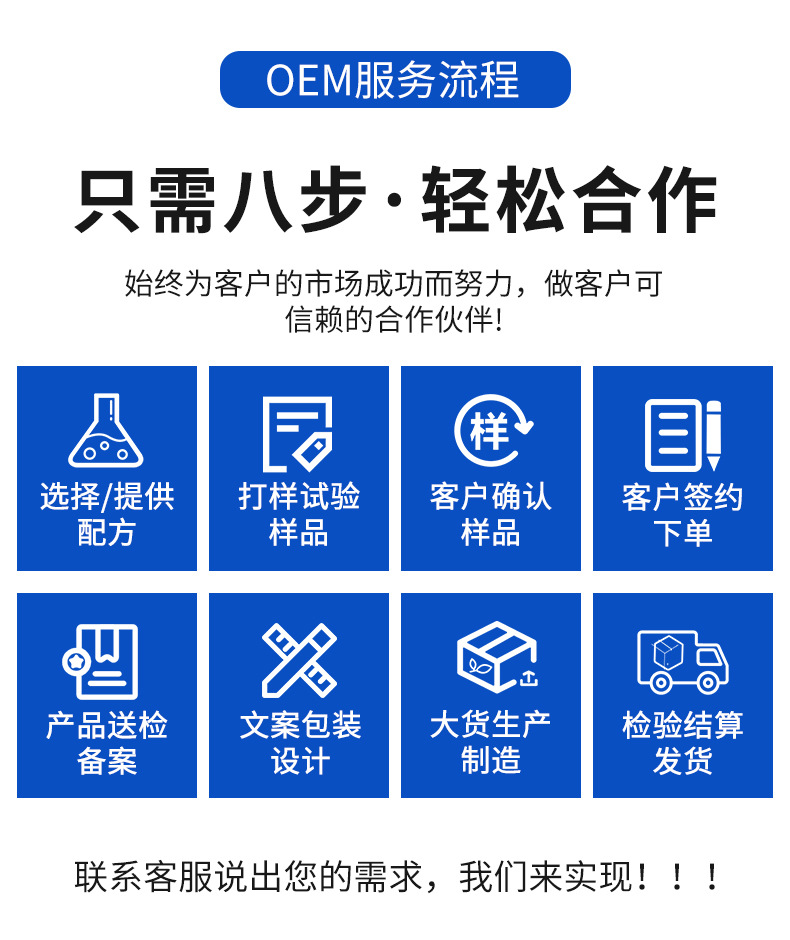 跨境蓝铜肽抗老化精华多肽修护淡化细纹紧致原液外贸护肤品亚马逊 19