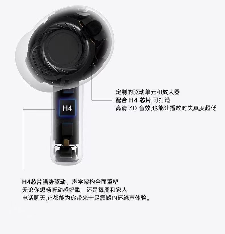 华强北新款无线蓝牙耳机Pro3长续航自由定位高音质适用于安卓苹果 4