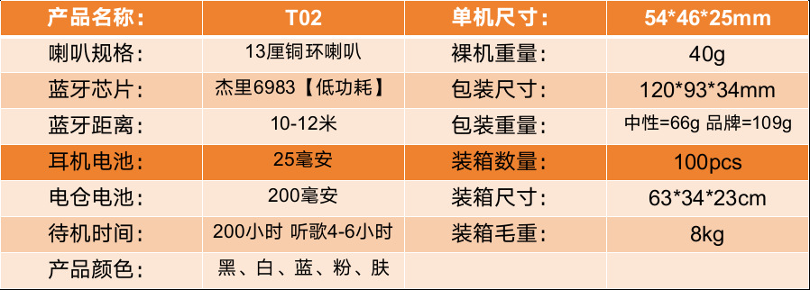 电量显示真无线双耳TWS双边立体声充电仓蓝牙耳机马卡龙不入耳5.3 1
