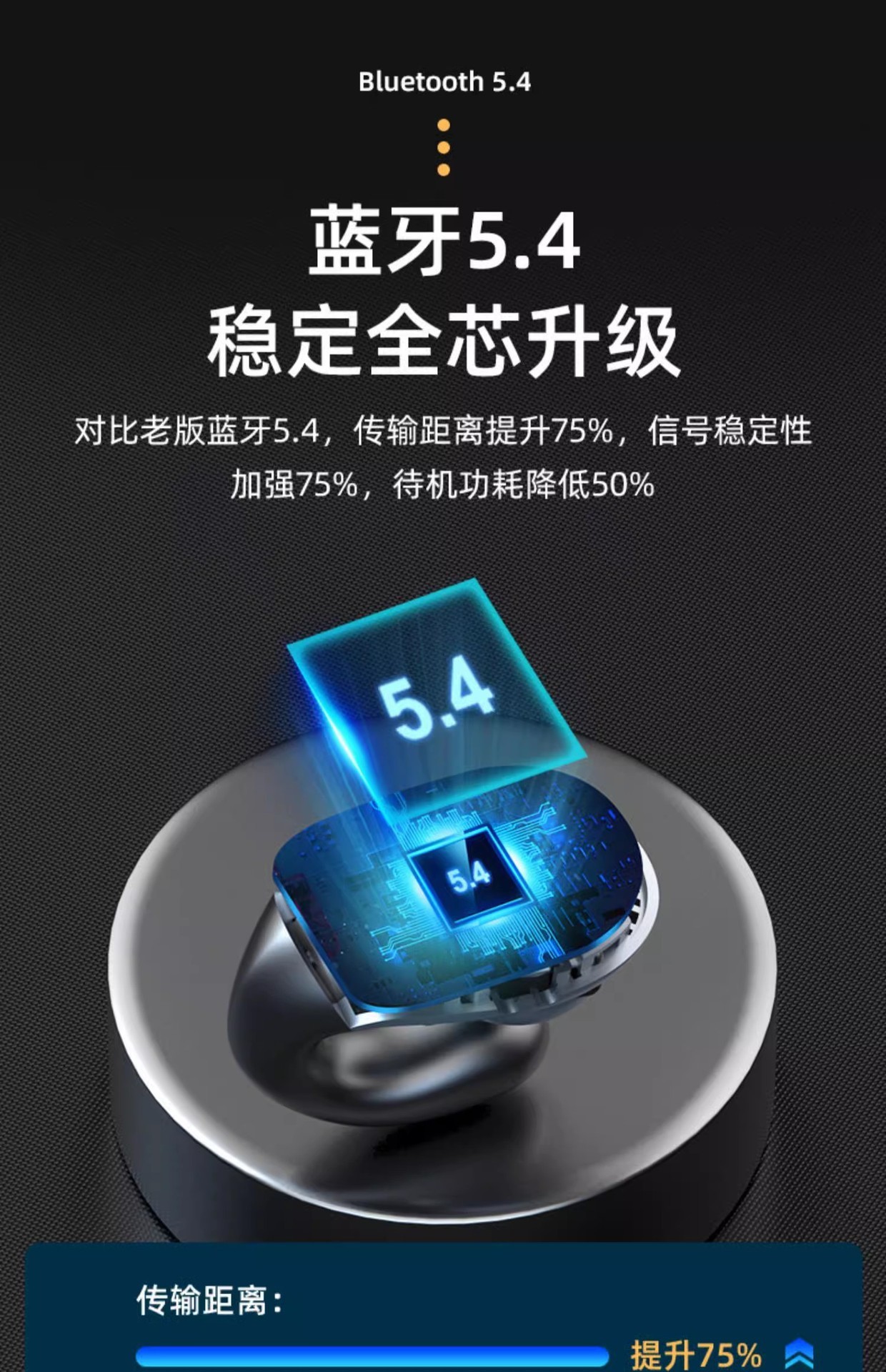 跨境私模S19无线蓝牙耳机数显触控5.4不入耳双耳迷你运动通话通用 13