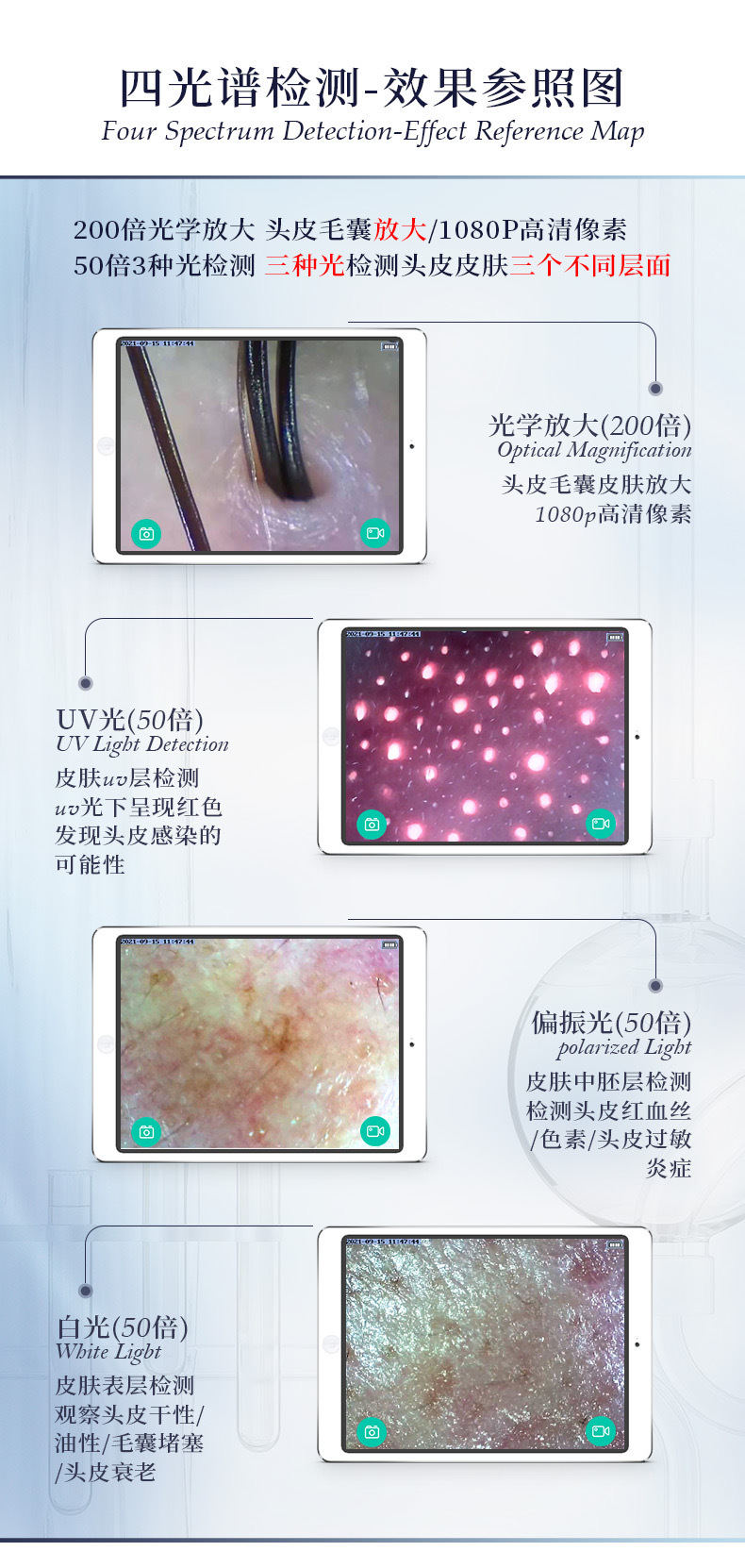 头皮检测仪毛囊高清美容仪白转黑养发馆专用面部皮肤测试美容院四 6