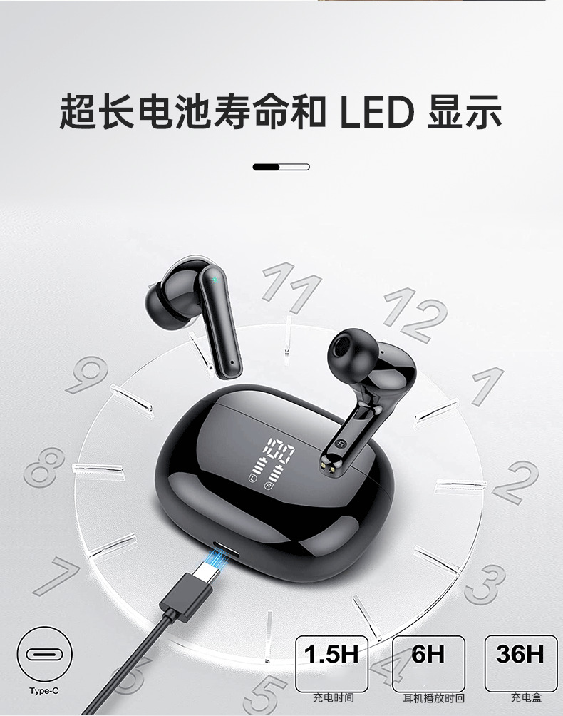 跨境专供蓝牙耳机S2耳机无线蓝牙降噪不漏音LED显示屏智能耳塞式 7
