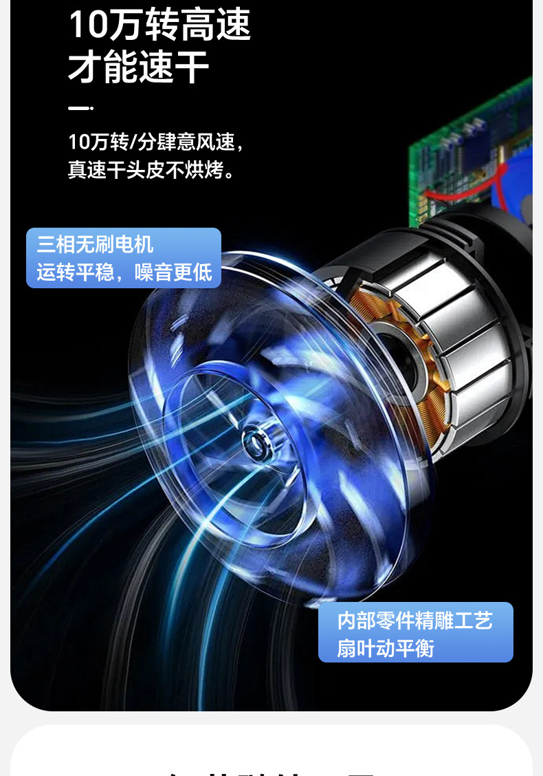 跨境专用吹风机家用电器无线智能电吹风电动多功能小型迷你一体小 12