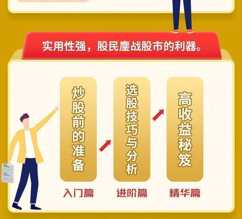 从零开始学炒股一本书读懂K线图短线操盘实战技法日本蜡烛图技术 10