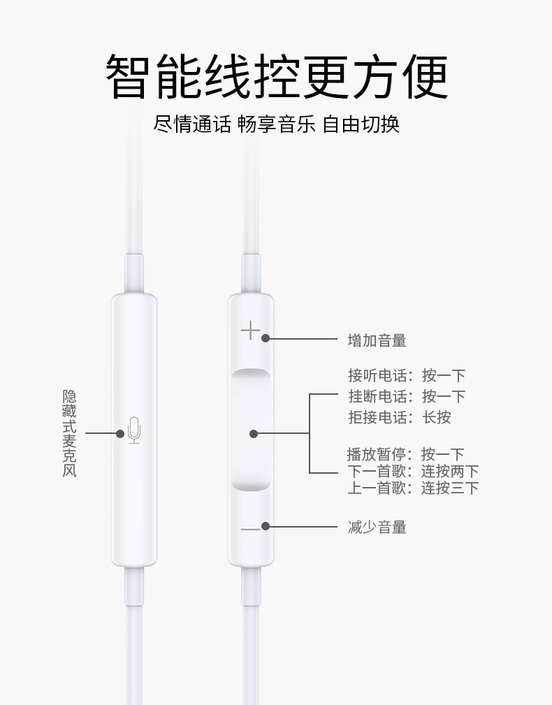 耳机有线入耳式适用华为oppo小米vivo手机type-c接口线控带麦包邮 5