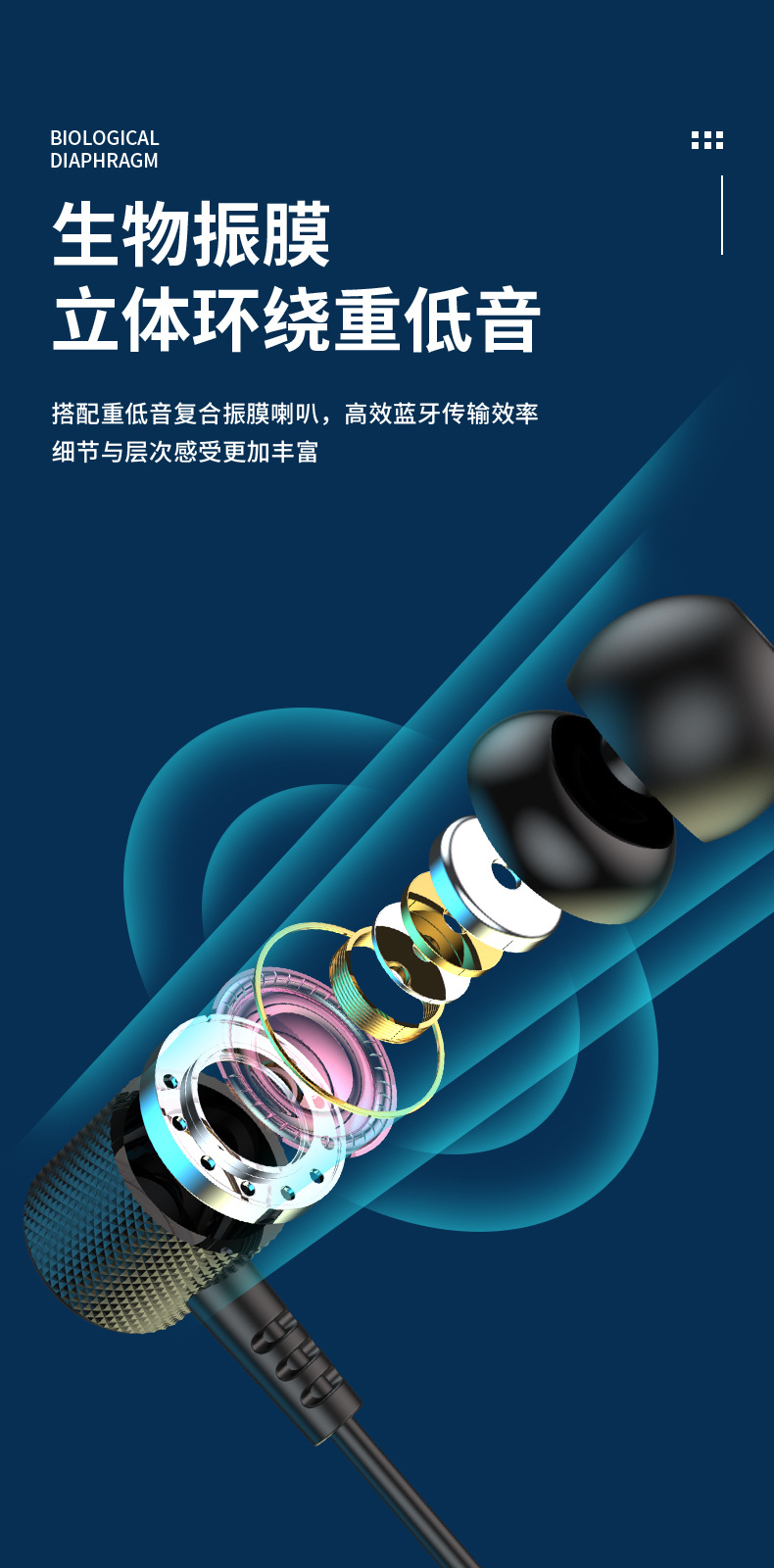 【大客户链接】蓝牙无线耳机挂脖运动入耳颈挂式超长待机厂家批发 5