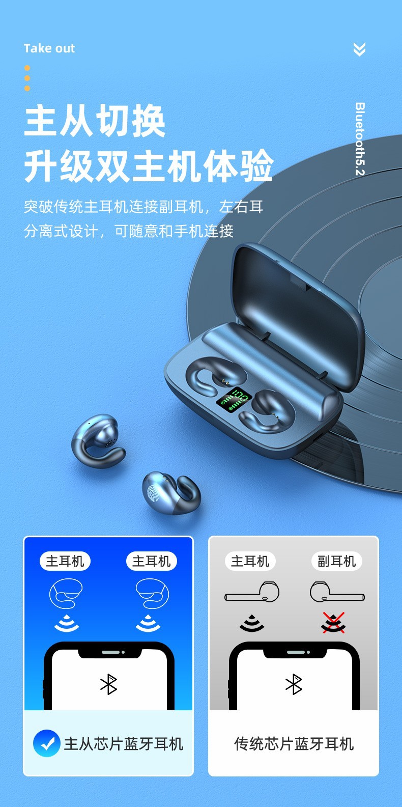 跨境私模S19无线蓝牙耳机数显触控5.4不入耳双耳迷你运动通话通用 12