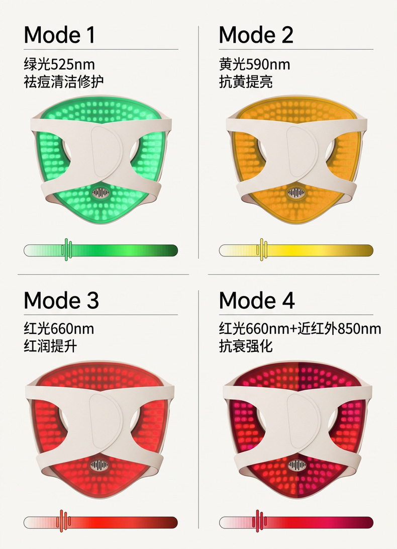 跨境3D仿生美容面罩无线红光蓝光黄光四模式光疗仪家用护肤神器 12