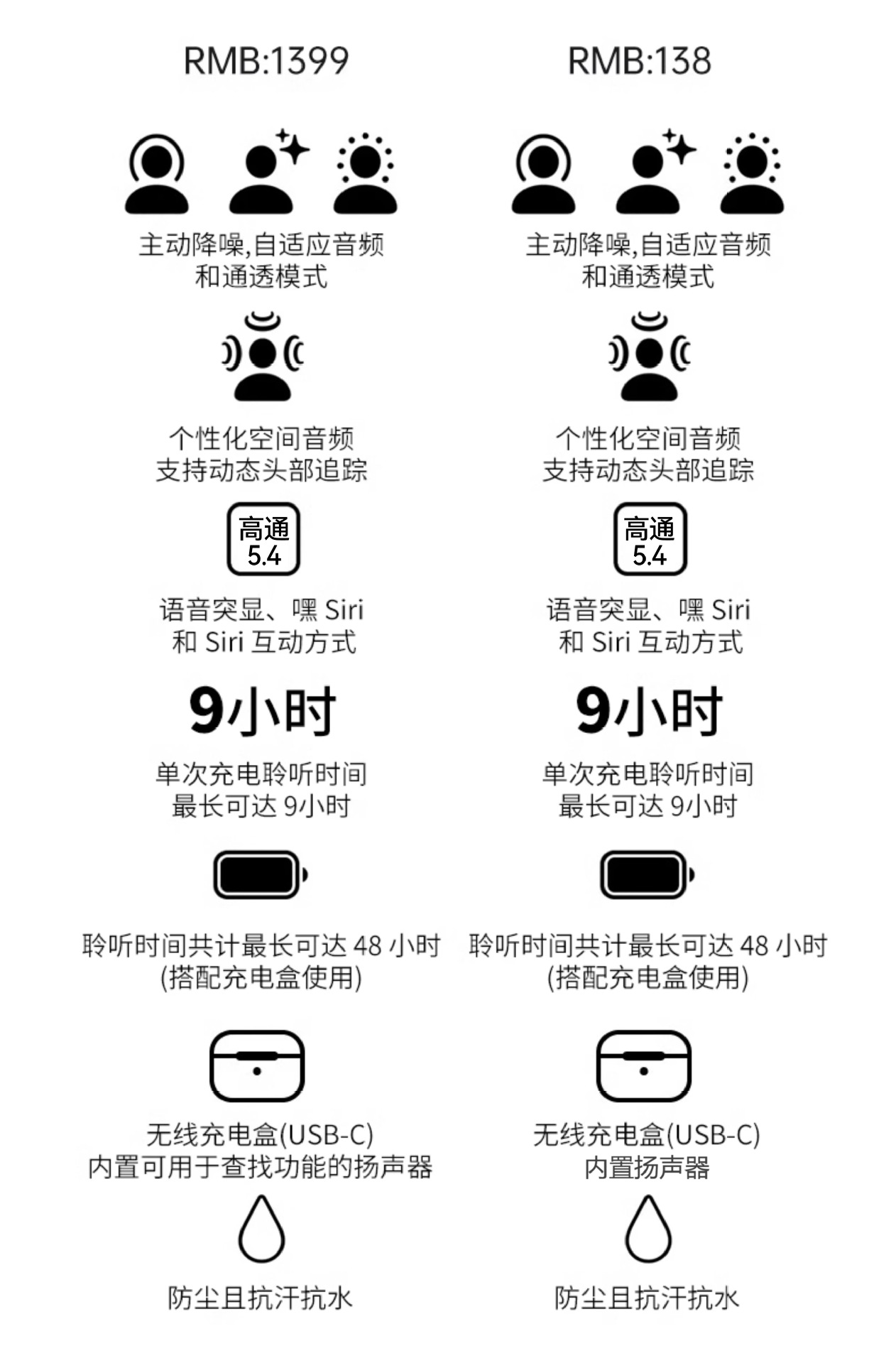 蓝牙耳机airpods4代真无线降噪华强北7代2025新款适用苹果工厂直 2