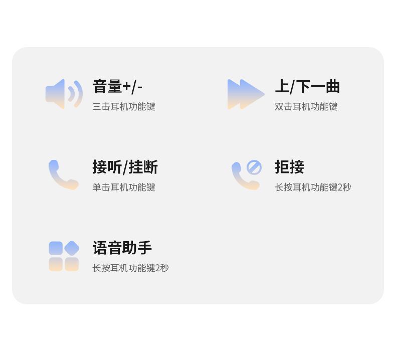【4个耳机+可给手机充电】26新款耳夹式睡眠无线蓝牙耳机超长续航 14