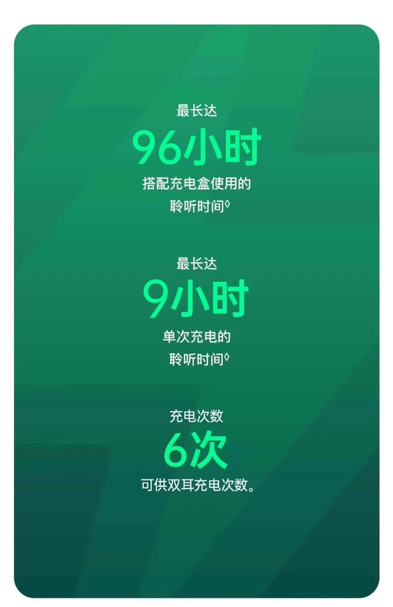 蓝牙耳机airpods4代真无线降噪华强北7代2025新款适用苹果工厂直 14