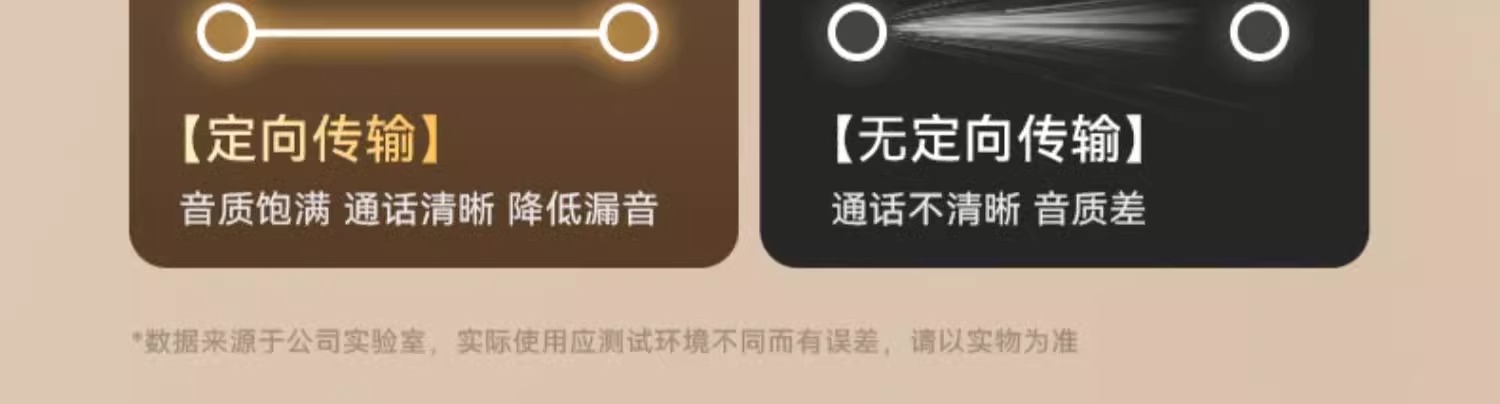 柏林之声2025年新款蓝牙耳机不入耳开放挂耳式降噪运动超长续航 16