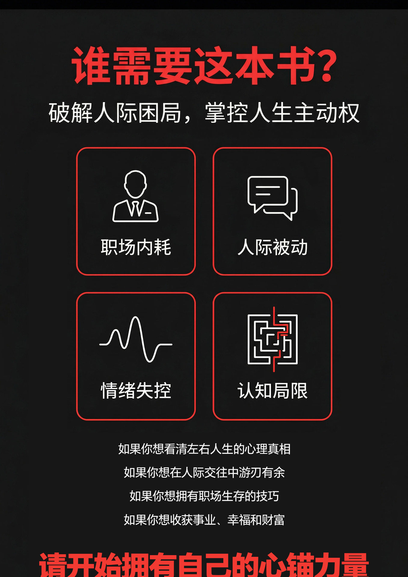 心锚正版全方面覆盖沟通场景给你切实沟通话术轻松掌控自己的行为 2