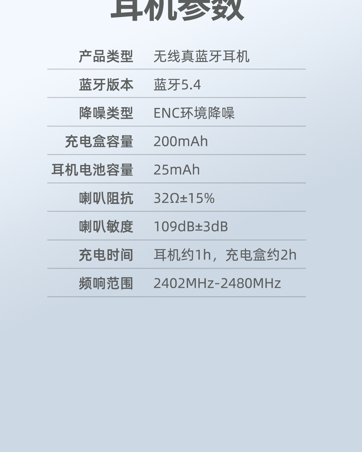 【四只耳机】Q25跨境新款无线智能蓝牙耳机高颜值便携长续航降噪 14