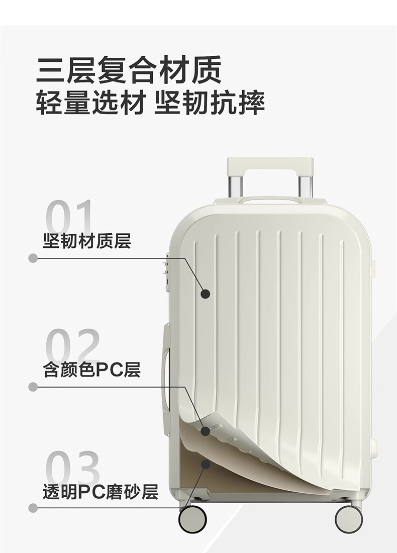 2025新款行李箱女学生高颜值小清新旅行箱拉杆箱结实耐用密码箱 6