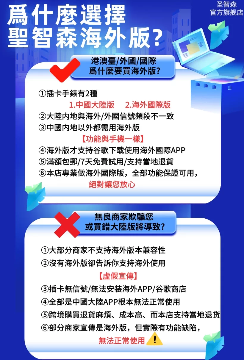 【中国港澳台】新馬泰越-全球境外专用5G超大阔屏智能手表和顺成双系统蓝牙华强北国际M99定位多语言繁简中文