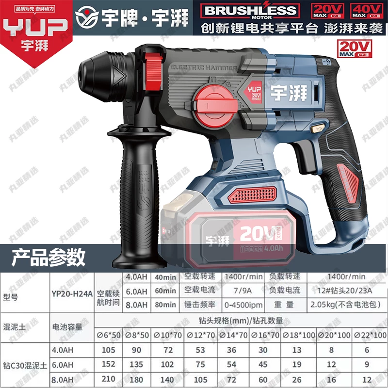 宇牌湃电锤轻型无刷锂电冲击钻多功能大功率无线镐冲击钻电动工具