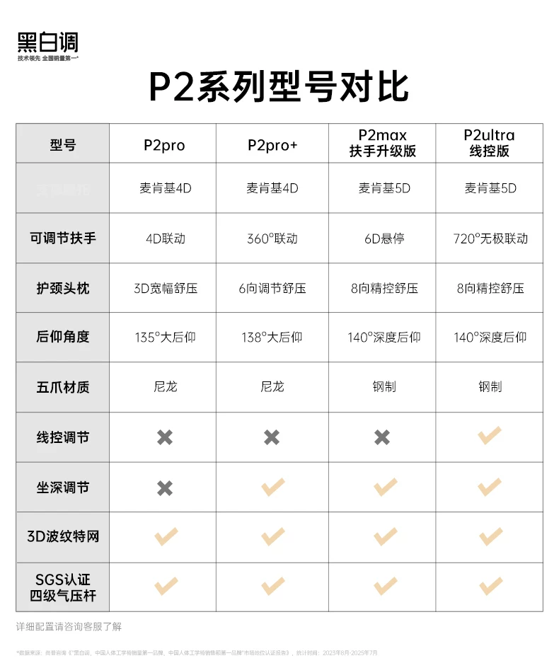 黑白调P2Pro二代人体工学椅电竞椅电脑椅家用久坐办公椅学习椅