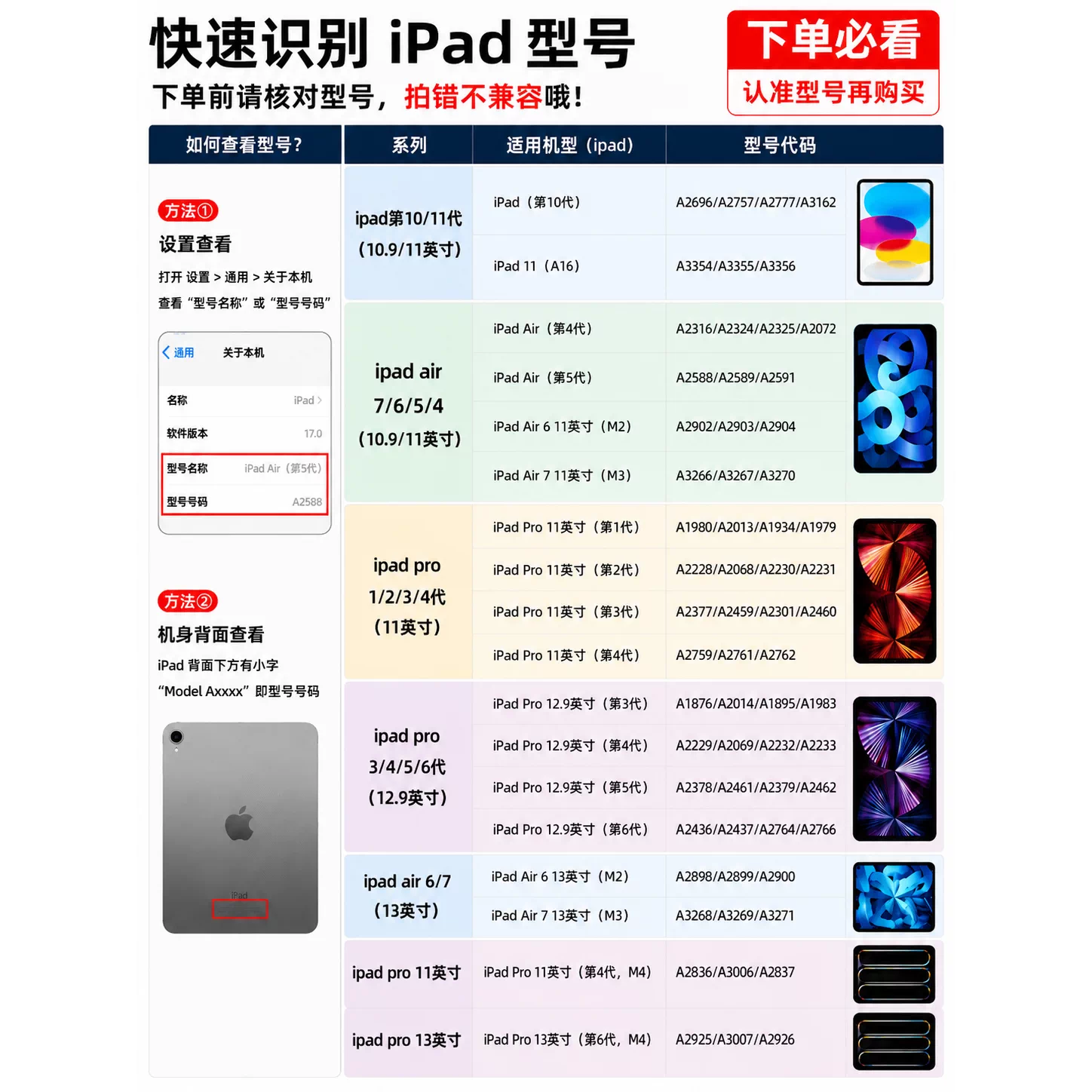 吼猴官方妙控键盘 2026 新款苹果 iPadAir8/7 Pro11/12.9 英寸悬浮磁吸蓝牙触控一体式保护壳鼠标套装