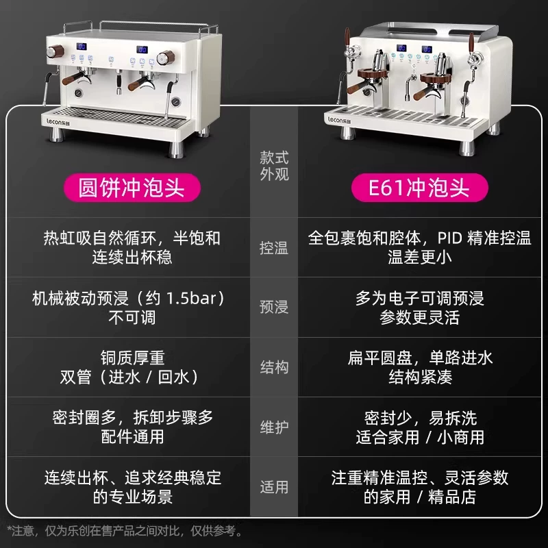 乐创商用咖啡机全自动单双头意式高压萃取茶饮奶茶咖啡店奶泡机