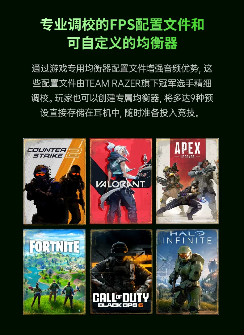 Razer雷蛇旋风黑鲨V3专业版Pro蓝牙无线电脑头戴式电竞游戏耳机 15