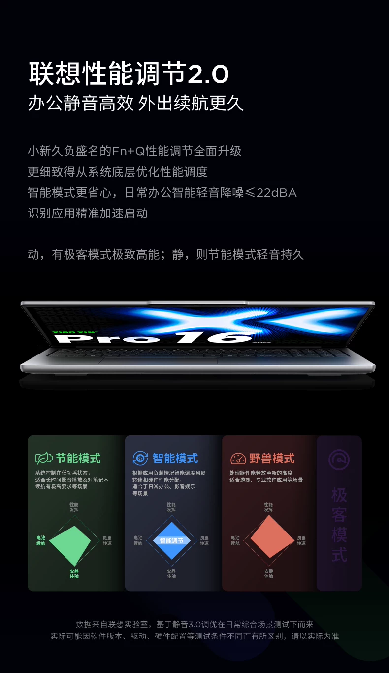 【国补15%】联想小新Pro16 酷睿Ultra5标压处理器 16英寸高分高刷大屏商务办公大学生轻薄本AIPC 1TB固态 30